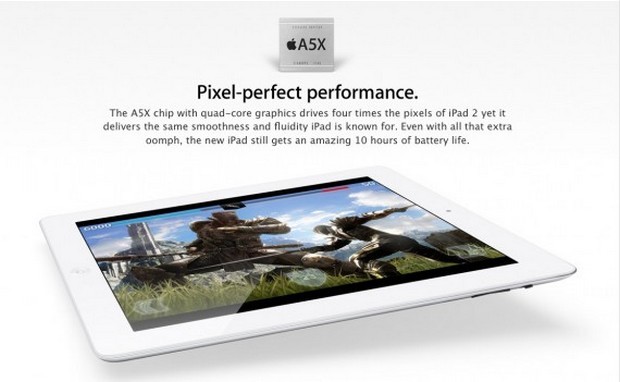 Apple The New iPad 3