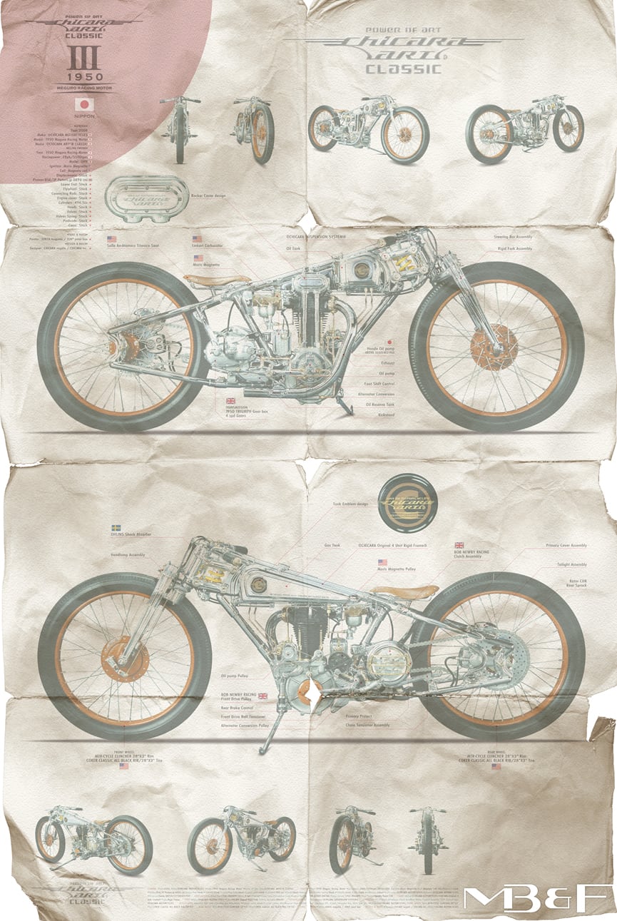 Chicara Art motorcycles 10