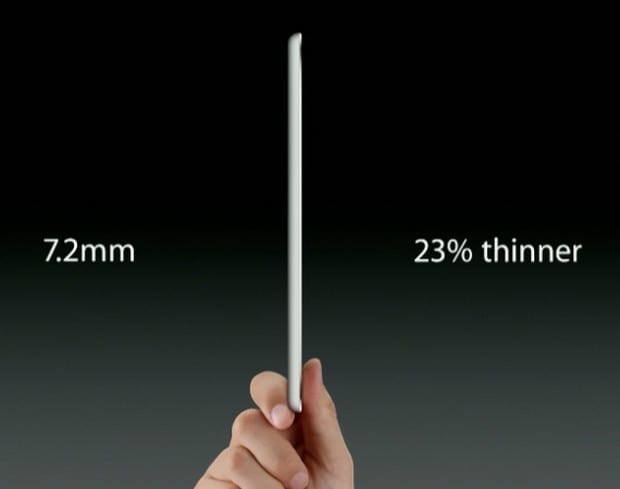 Apple iPad Mini 8