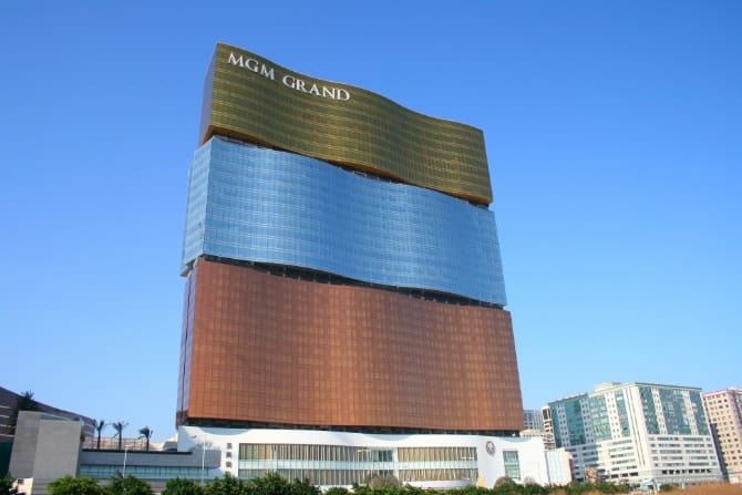 Biggest Casinos in the World