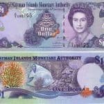The most expensive currencies in the world today 00006