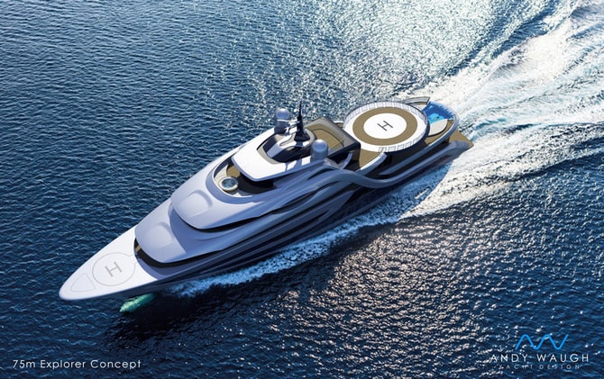 Expedition superyacht