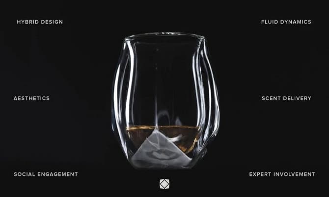 Norlan-Whisky-Glass-3