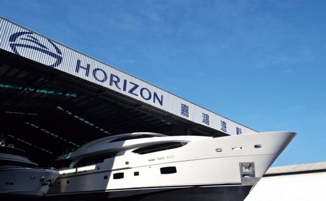 Horizon RP120