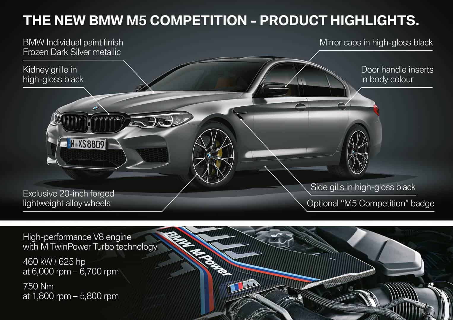 2019 BMW F90 M5 Competition 4