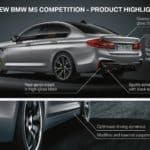 2019 BMW F90 M5 Competition 5