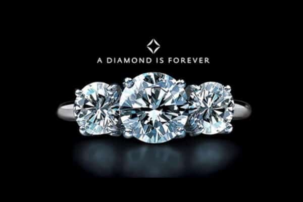 Right Diamond for Your Engagement Ring