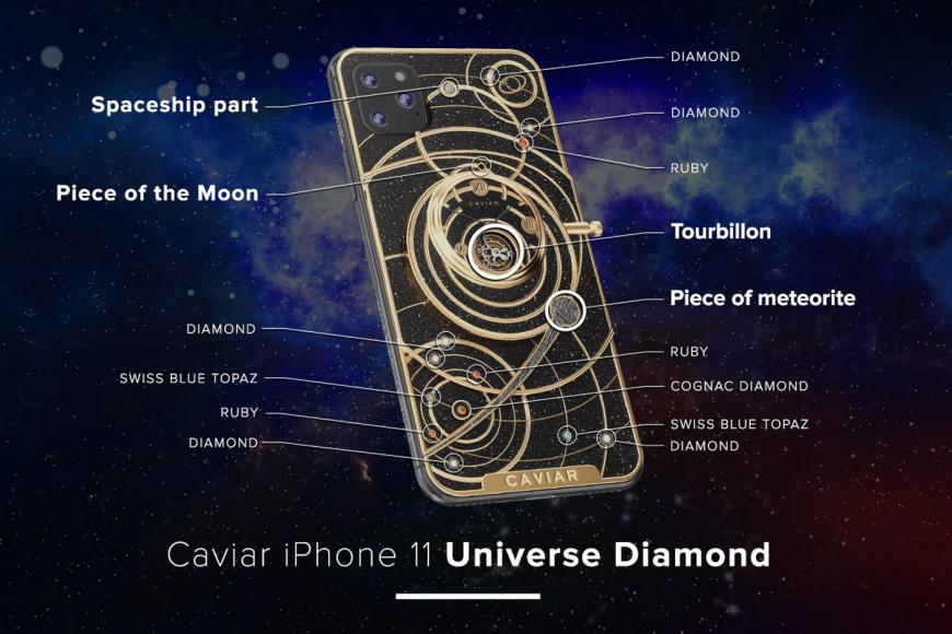 Caviar iPhone 11 cases 2