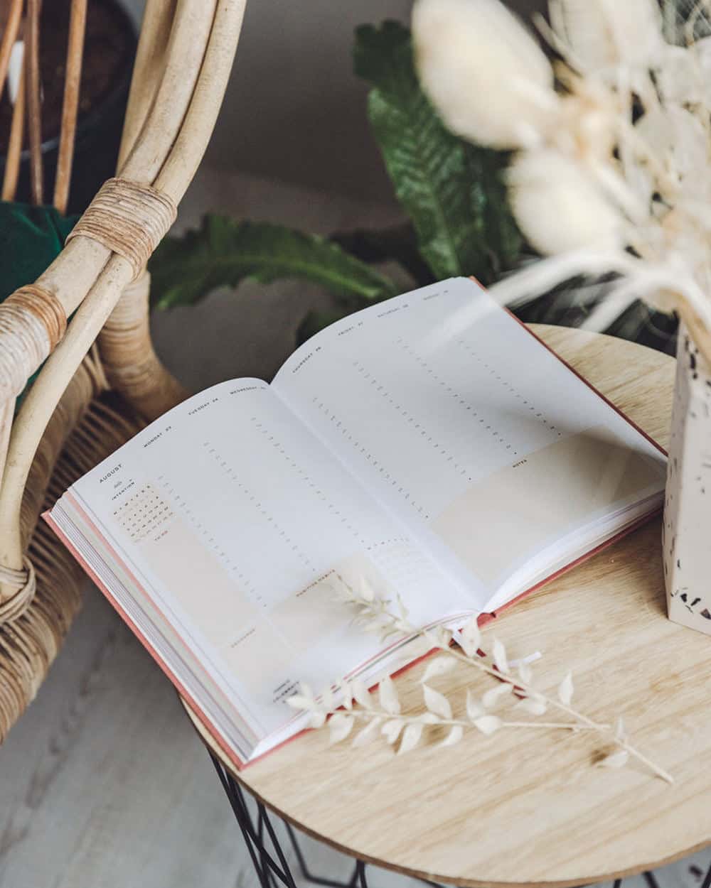 How to Choose The Right Planner